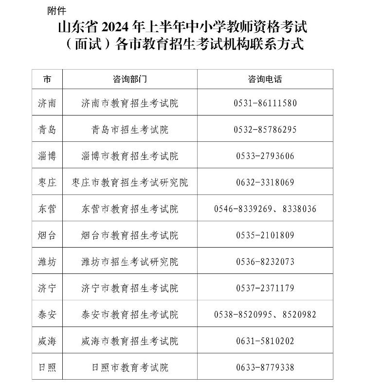 致山东省2024年上半年中小学教师资格考试（面试）考生的一封信